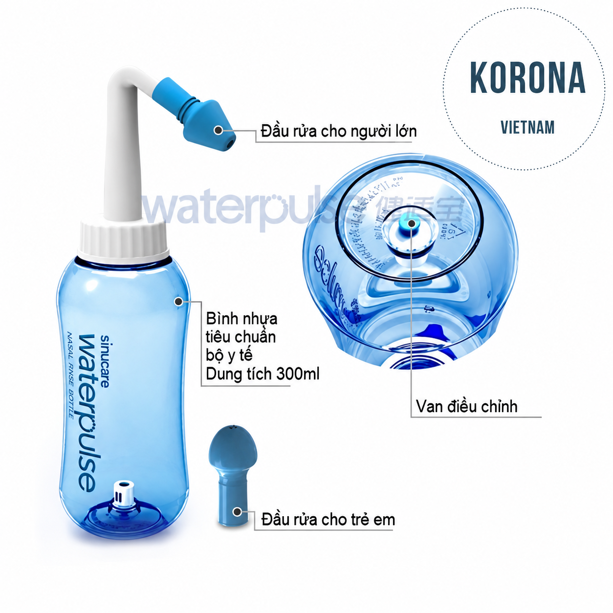 Cấu tạo bình và đầu rửa Waterpulse 300 ml